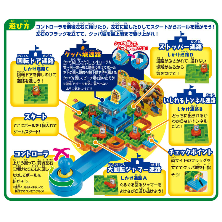 EPT-07133　スーパーマリオ　大迷路ゲームDX ピーチ姫と5つの迷宮！　おもちゃ