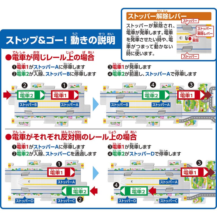 パネルワールド 走る! 通勤電車 ストップ&ゴー! E235系山手線・E233系京浜東北線セット MSD-1701 W290×H230×D80mm