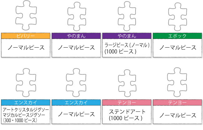 ジグソーパズル ピースの種類について 日本最大級のジグソーパズル専門ネットショップ ジグソークラブ